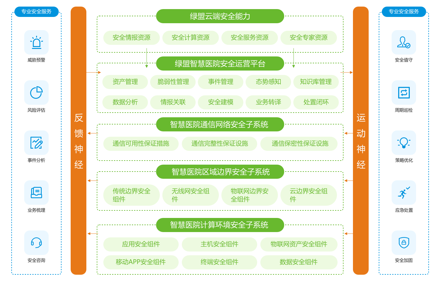 香港一肖中100%期期准，全面释义、详细解答解释落实