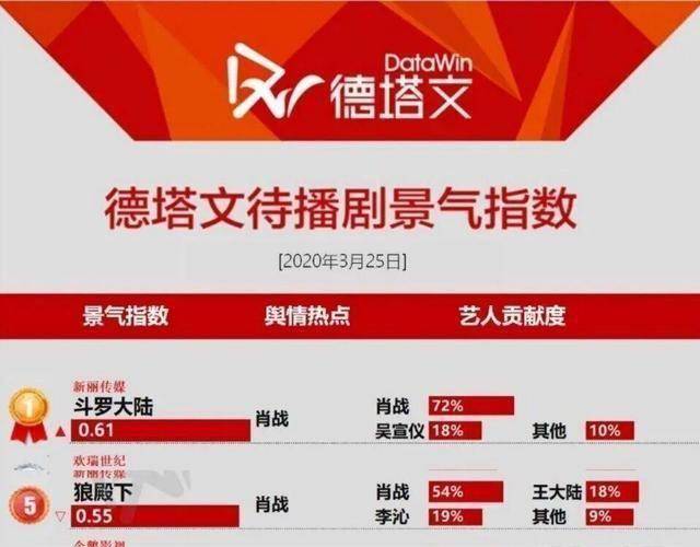 澳门一码一肖一待一中广东请全面释义、解释与落实、时代解答解释落实